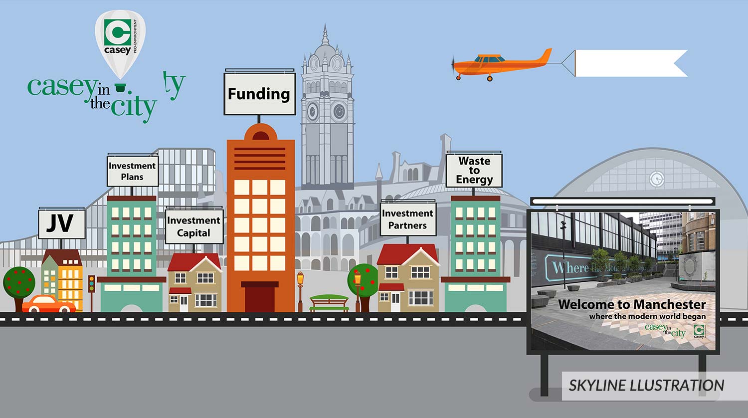 A web Graphic presentation with skyline, A plane flying across with banners and building with different sign boards